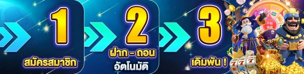 191-สล็อต-ขั้นตอนการสมัคร